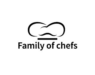 FAMILY OF CHEFS trademark