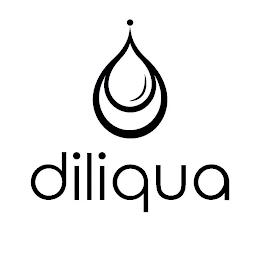 DILIQUA trademark