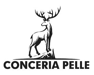 CONCERIA PELLE trademark