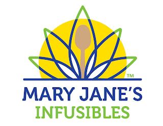 MARY JANE'S INFUSIBLES trademark