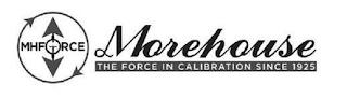 MHFORCE MOREHOUSE THE FORCE IN CALIBRATION SINCE 1925 trademark