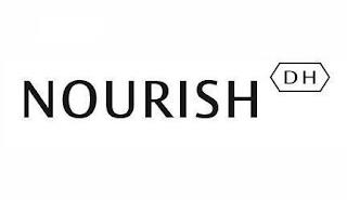 NOURISH DH trademark