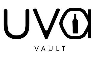 UVA VAULT trademark