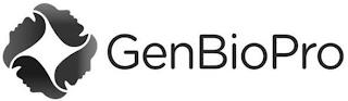 GENBIOPRO trademark