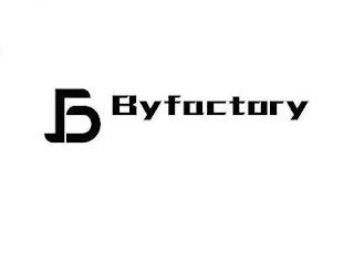 BF BYFACTORY trademark