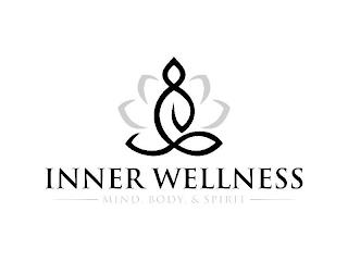 INNER WELLNESS MIND, BODY, & SPIRIT trademark