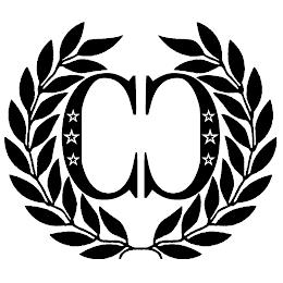 CC trademark