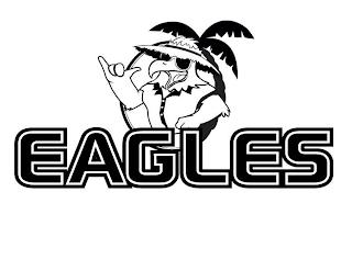 EAGLES trademark