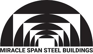 MIRACLE SPAN STEEL BUILDINGS trademark