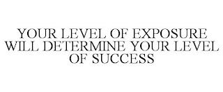 YOUR LEVEL OF EXPOSURE WILL DETERMINE YOUR LEVEL OF SUCCESS trademark