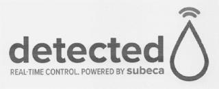 DETECTED REAL-TIME CONTROL. POWERED BY SUBECA. trademark