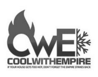 CWE COOLWITHEMPIRE IF YOUR HOUSE GETS TOO HOT, DON'T FORGET THE EMPIRE STRIKES BACK trademark