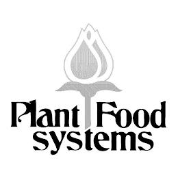 PLANT FOOD SYSTEMS trademark