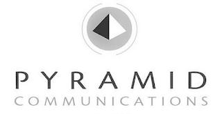 PYRAMID COMMUNICATIONS trademark