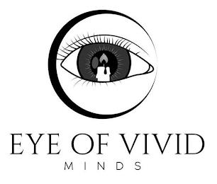 EYE OF VIVID MINDS trademark