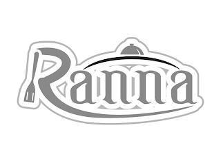 RANNA trademark