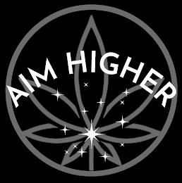 AIM HIGHER trademark