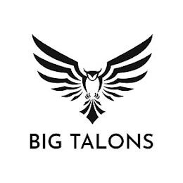 BIG TALONS trademark