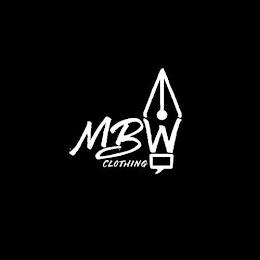 MBW CLOTHING trademark