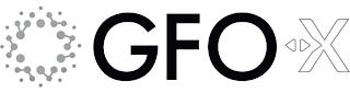 GFO-X trademark