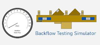 PSID BACKFLOW EXAM PREP BACKFLOW TESTING SIMULATOR trademark