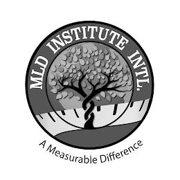 MLD INSTITUTE INTL. A MEASURABLE DIFFERENCE trademark