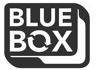 BLUE BOX trademark