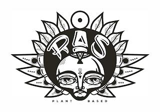 RAS PLANT BASED trademark