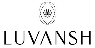 LUVANSH trademark