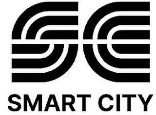 SC SMART CITY trademark