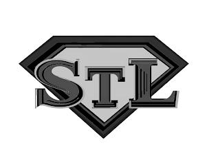 STL trademark