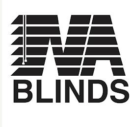 NA BLINDS trademark