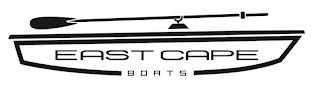 EAST CAPE BOATS trademark