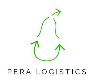 PERA LOGISTICS trademark