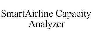 SMARTAIRLINE CAPACITY ANALYZER trademark