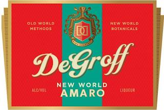 OLD WORLD METHODS KING COCKTAIL DD NEW WORLD BOTANICALS DEGROFF NEW WORLD AMARO trademark