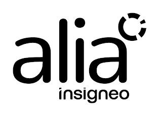 ALIA INSIGNEO trademark