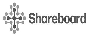 SHAREBOARD trademark