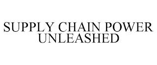 SUPPLY CHAIN POWER UNLEASHED trademark