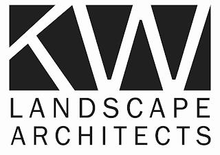 KW LANDSCAPE ARCHITECTS trademark