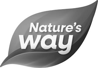 NATURE'S WAY trademark