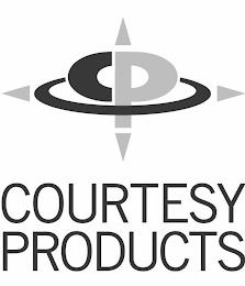 CP COURTESY PRODUCTS trademark