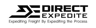 DE DIRECT EXPEDITE EXPEDITING FREIGHT BY EXPEDITING THE PROCESS EXPEDITING THE PROCESS trademark