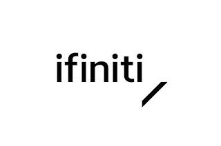 IFINITI trademark