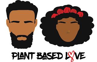 PLANT BASED LOVE trademark