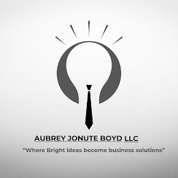 AUBREY JONUTE BOYD LLC "WHERE BRIGHT IDEAS BECOME BUSINESS SOLUTIONS" trademark