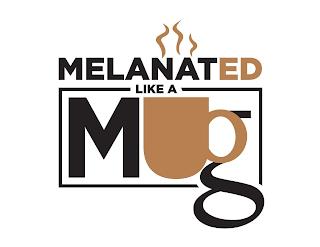 MELANATED LIKE A MUG trademark