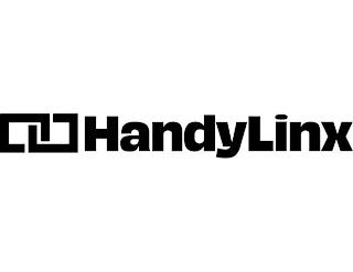 HANDYLINX trademark