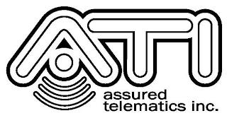 ATI ASSURED TELEMATICS INC. trademark