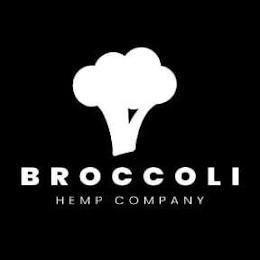 BROCCOLI HEMP COMPANY trademark